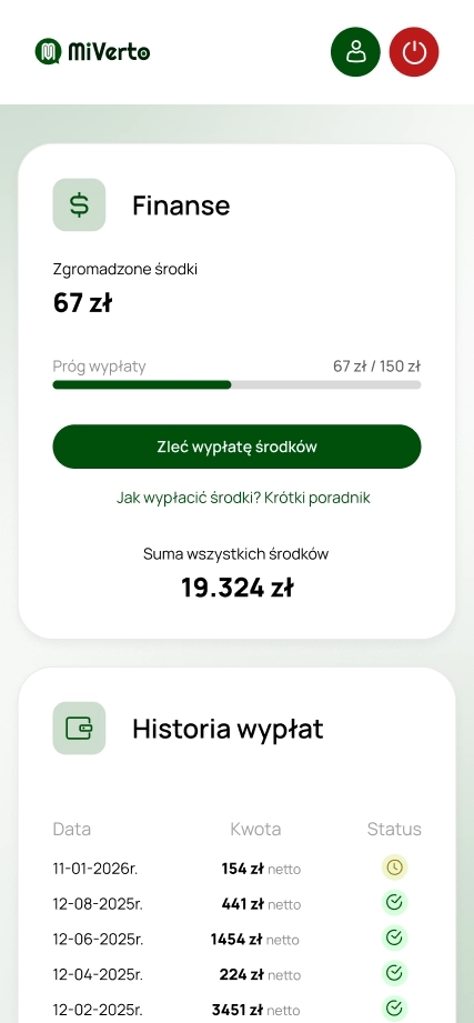 Statystyki MiVerto